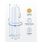 Презервативы MY.SIZE размер 53 - 10 шт. - My.Size - купить с доставкой в Курске