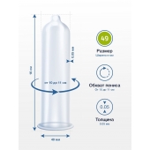 Презервативы MY.SIZE размер 49 - 3 шт. - My.Size - купить с доставкой в Курске