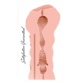 Мастурбатор Satisfaction Honey Pot - Lola Games - в Курске купить с доставкой