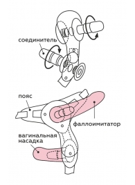 Черный пояс для женщин BEST SELECT с 3 насадками - LOVETOY (А-Полимер) - купить с доставкой в Курске