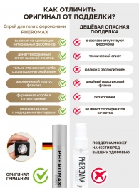 Концентрат феромонов без запаха Pheromax Man для мужчин - 14 мл. - Pheromax - купить с доставкой в Курске