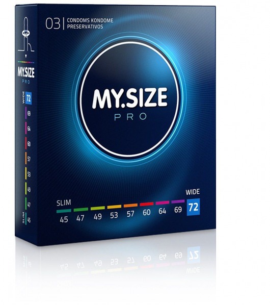 Презервативы MY.SIZE размер 72 - 3 шт. - My.Size - купить с доставкой в Курске
